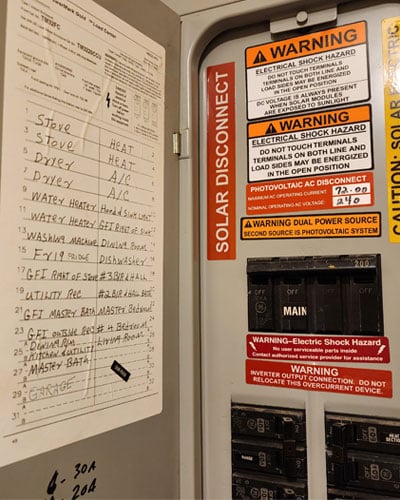 Do's & Dont's of Water Damage Cleanup. Turn Off The Main Breaker In Your Electrical Panel